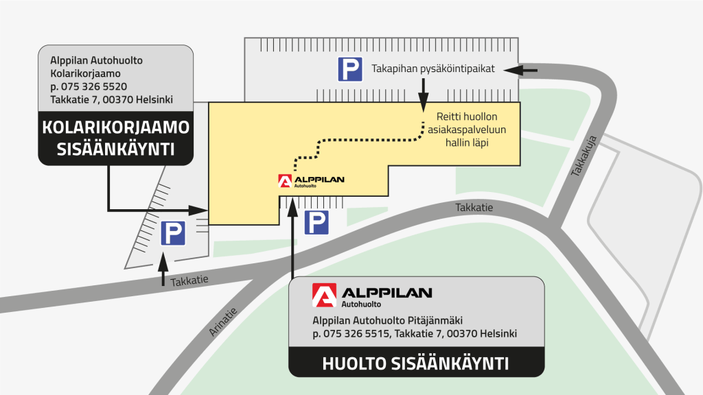 Alppilan Autohuolto Pitäjänmäki pysäköintikartta